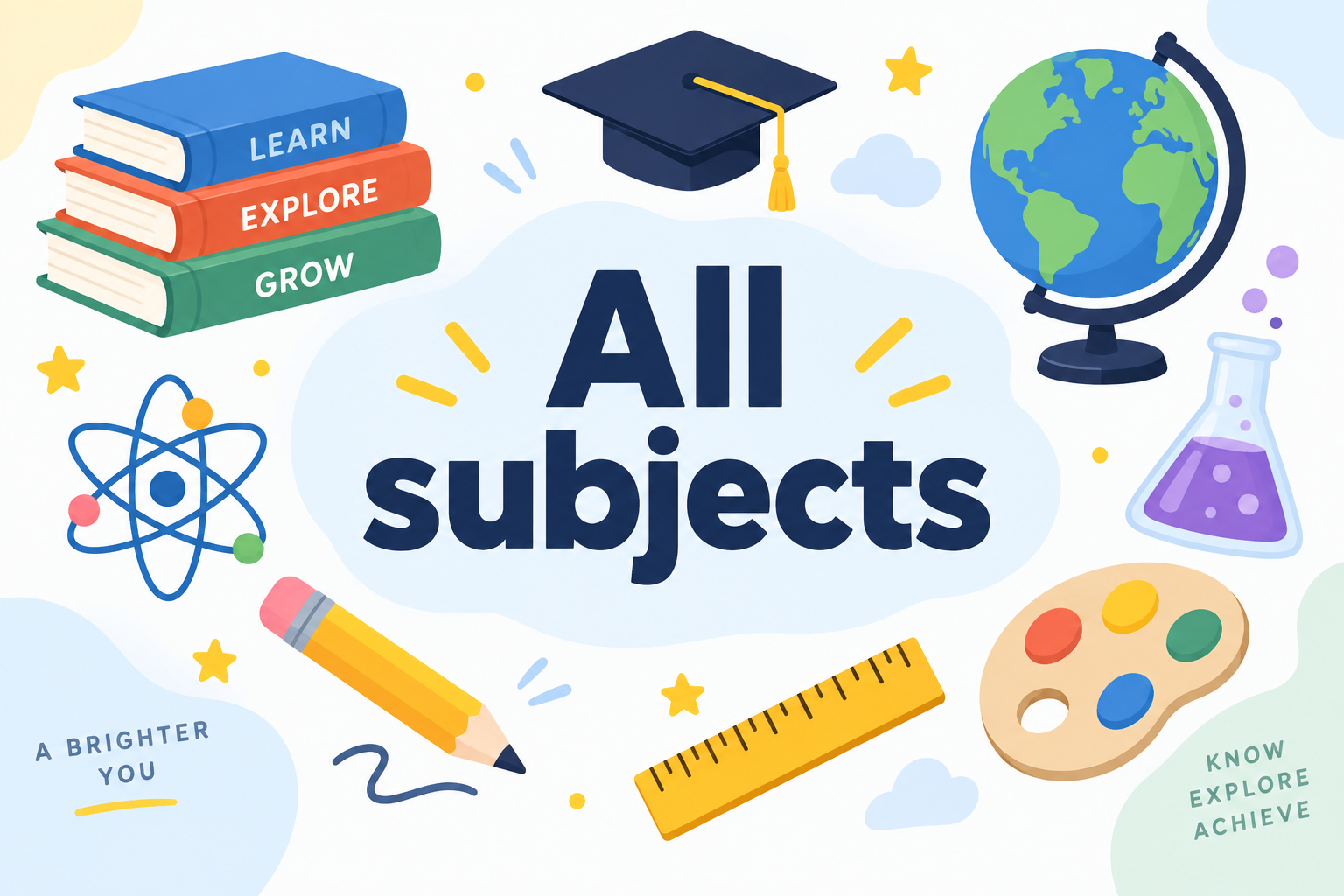 All Subjects - PCM